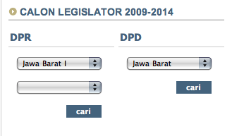 daftar calon legislator 2009-2014